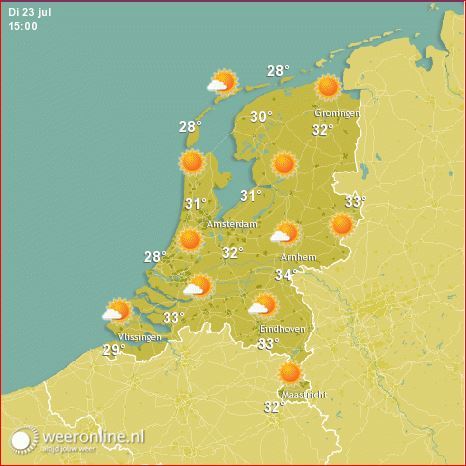 Weer Nederland